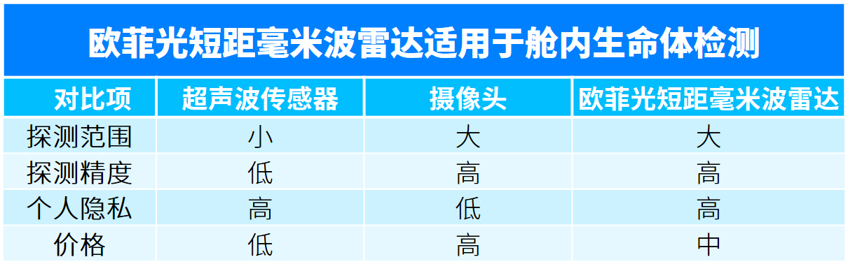 尊龙人生就是博Z6「中国区」首页官网