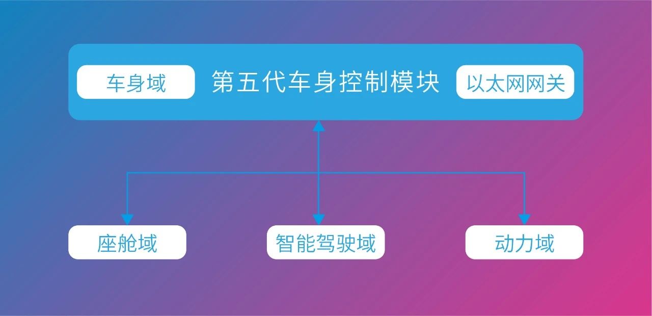20210125093320_56924 尊龙人生就是博Z6「中国区」首页官网