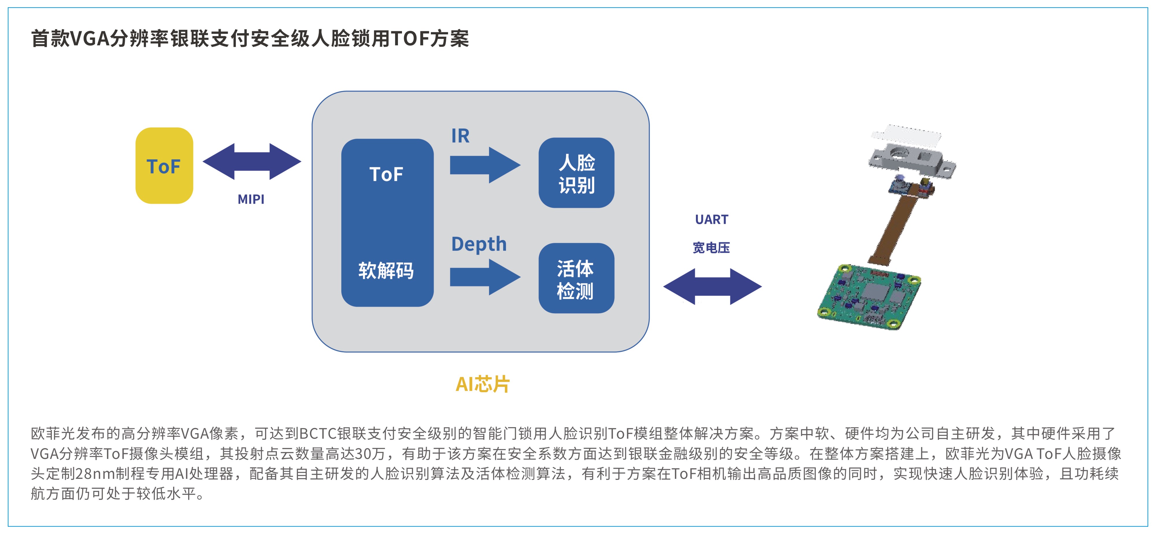尊龙人生就是博Z6「中国区」首页官网