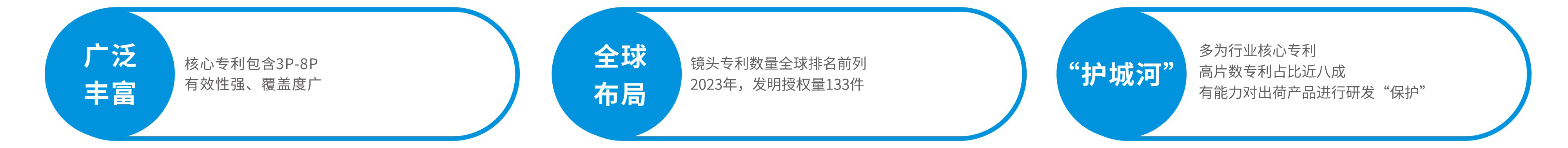 尊龙人生就是博Z6「中国区」首页官网