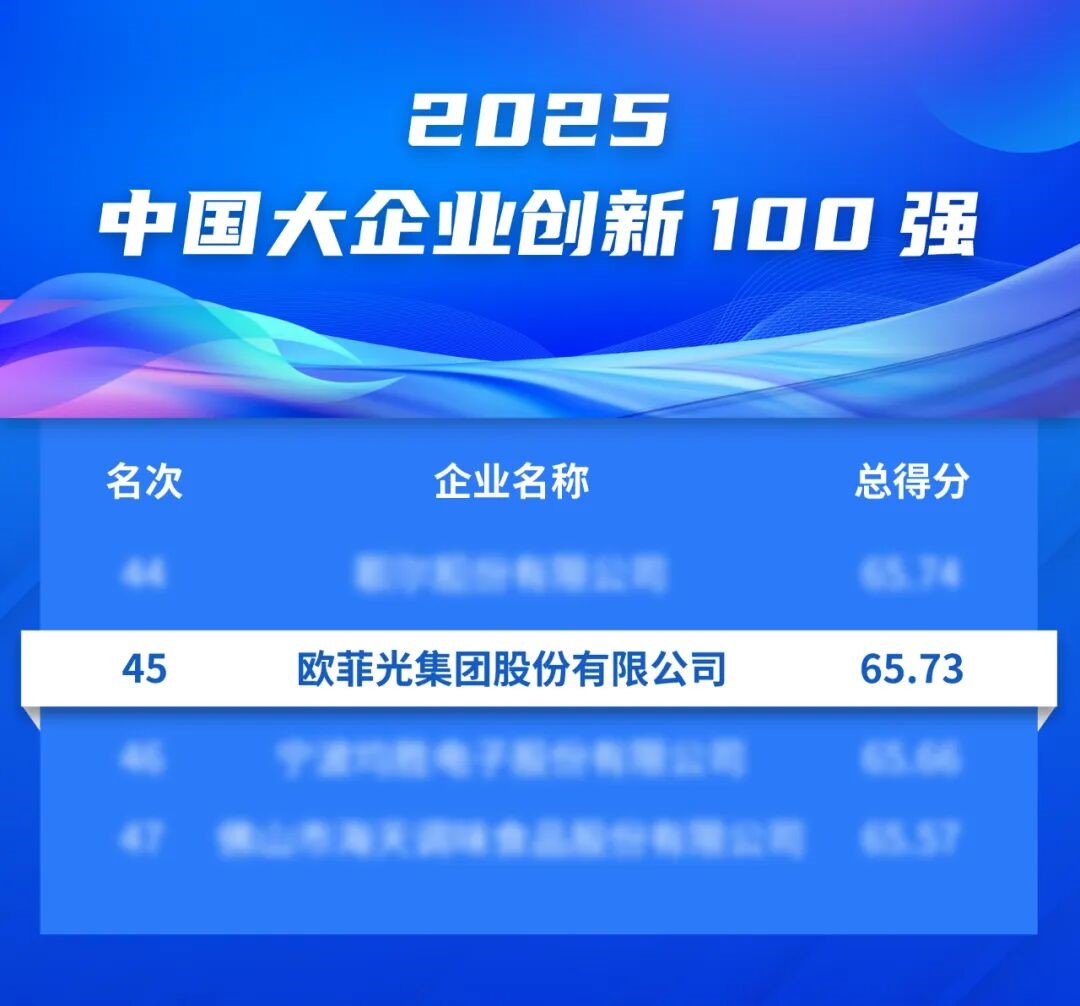 尊龙人生就是博Z6「中国区」首页官网