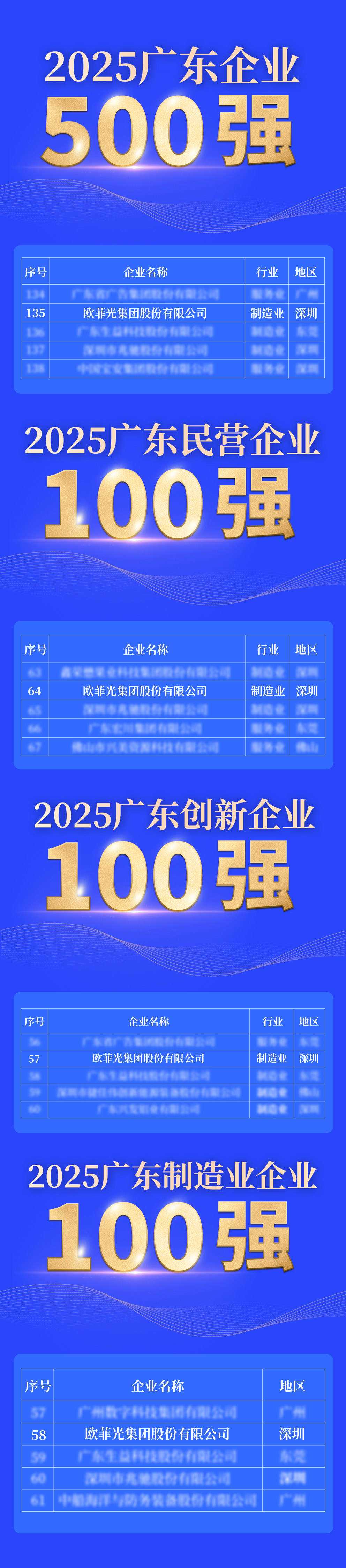 尊龙人生就是博Z6「中国区」首页官网