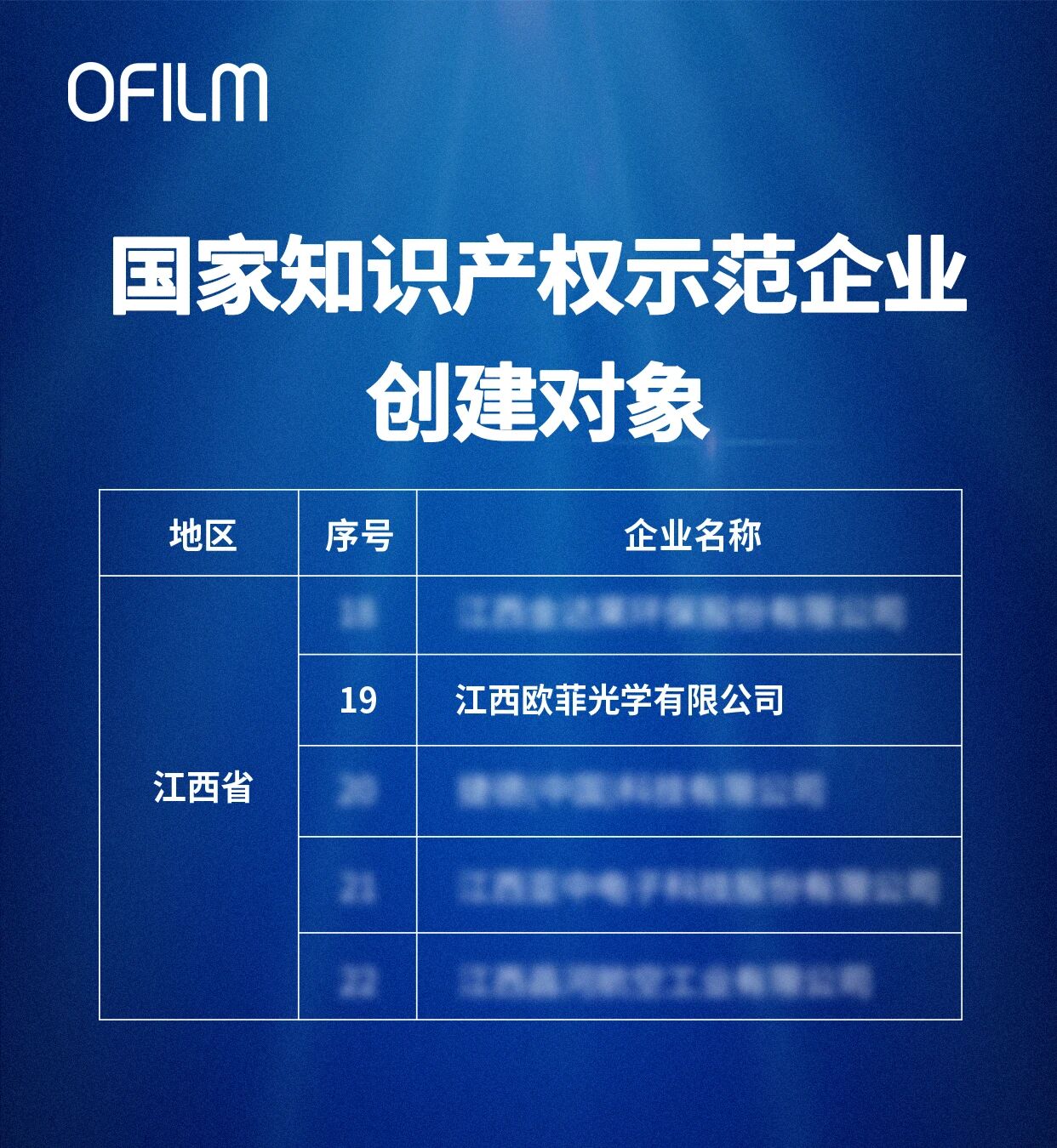 尊龙人生就是博Z6「中国区」首页官网