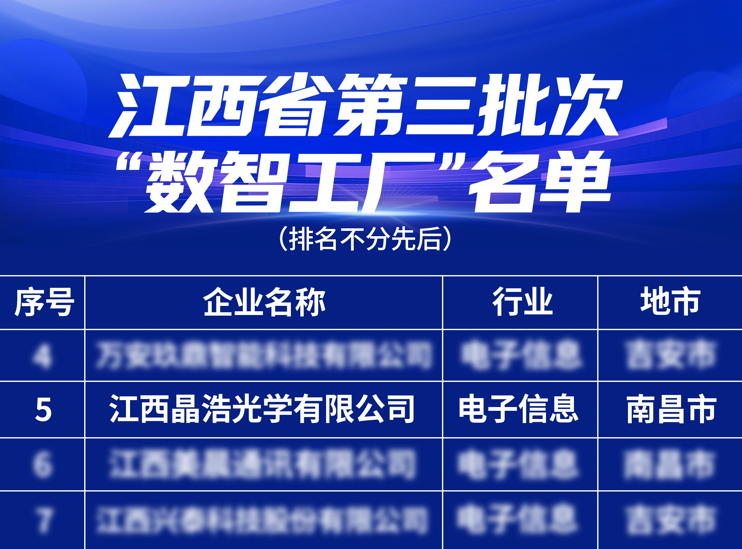 尊龙人生就是博Z6「中国区」首页官网